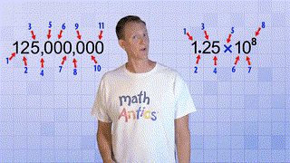 0.1 Scientific Notation Video A