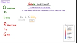 SBI4U U1 L04-3 - Oxidation and Reduction - Redox Reactions