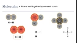 SBI4U U1 L01-2 - Chemical Bonds and Polarity
